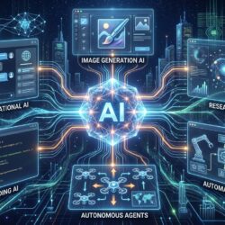 Panduan Lengkap Artificial Intelligence untuk Programmer